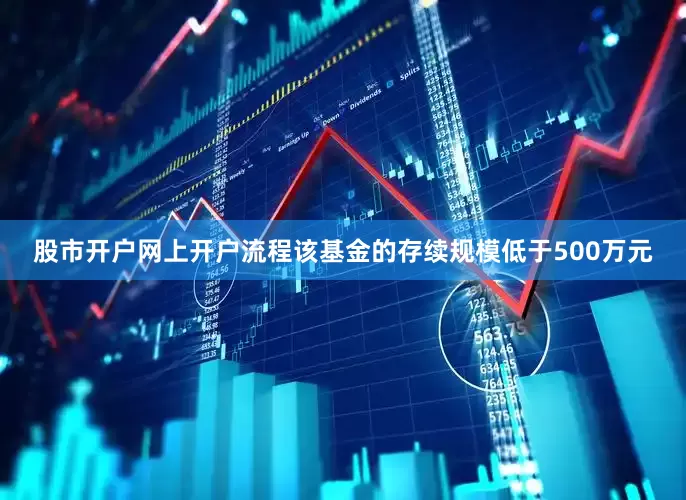 股市开户网上开户流程该基金的存续规模低于500万元